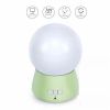 Cmgb LED Night Light, 360 Degree Rotating Baby Music Projector Kids Sleep Light