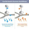 60 Inch Ceiling Fan With 6 Speed Remote Control Silver 3 Solid Wood Blade