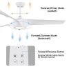 56 In.Intergrated LED Ceiling Fan with White ABS Blade