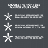 Finney 30" Oil-Rubbed Bronze Ceiling Fan with Light, 3 Blades, Pull Chains & Reverse Airflow