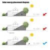 Outdoor Solar LED Firefly Swaying Lawn Light Waterproof Garden Landscape Lamp